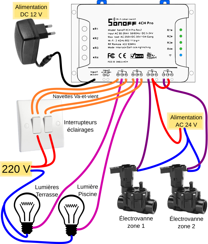 Sonoff 4ch Pro схема подключения. Схема подключения беспроводного реле. Схема подключения вай фай реле. WIFI реле Sonoff схема.
